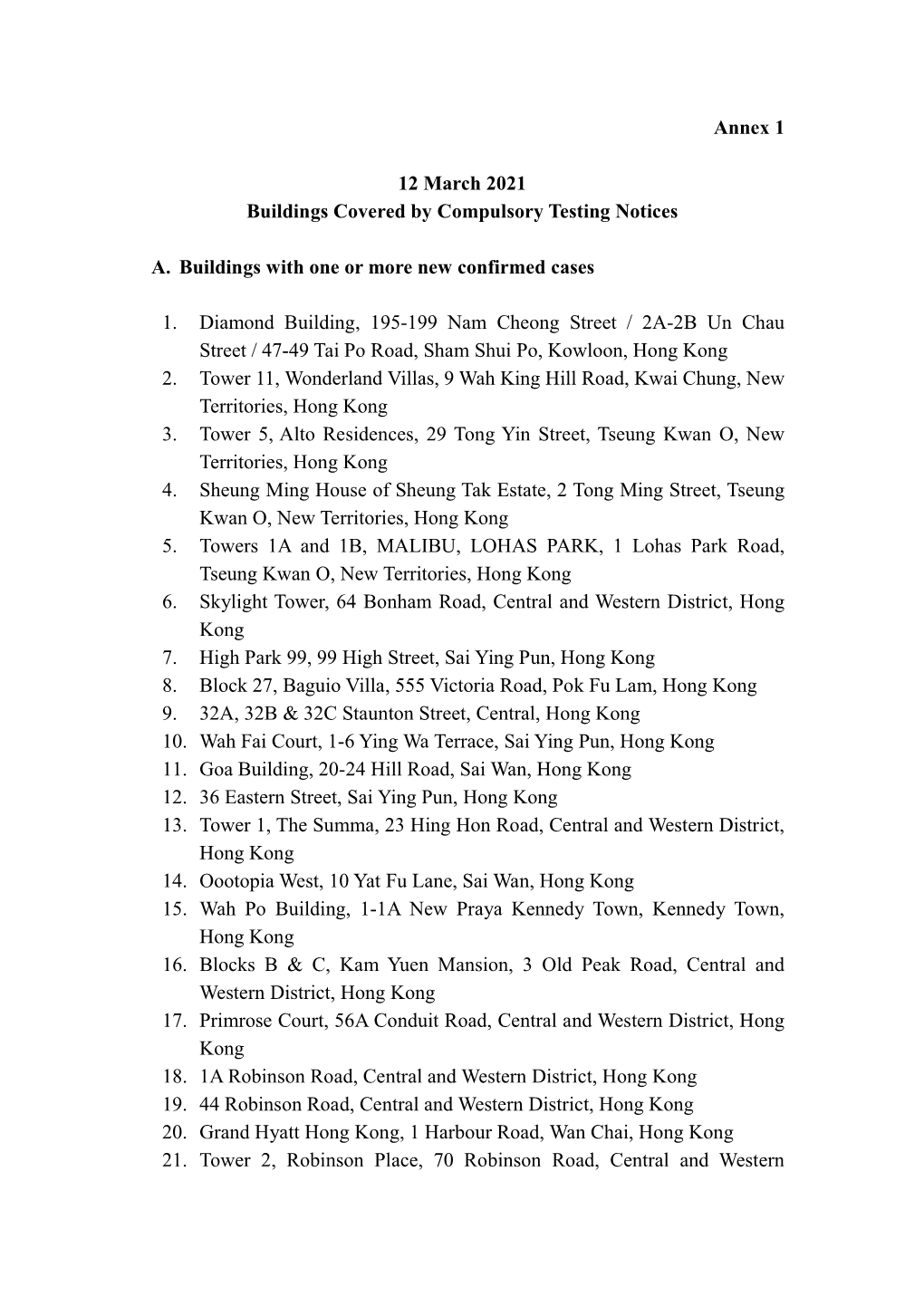 Annex 1 12 March 2021 Buildings Covered by Compulsory Testing