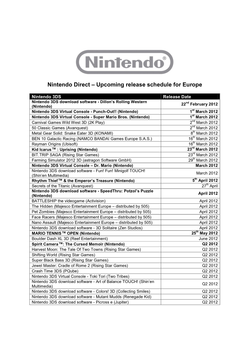 Nintendo Direct – Upcoming Release Schedule for Europe