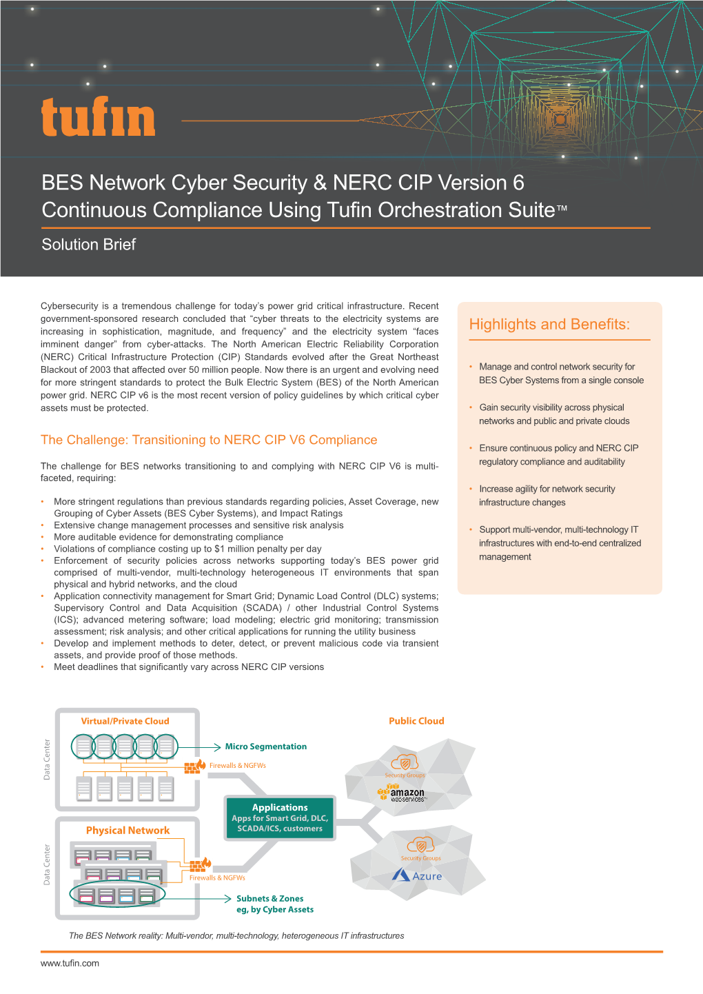 NERC CIP V6 Continuous Compliance with Tufin Orchestration Suite