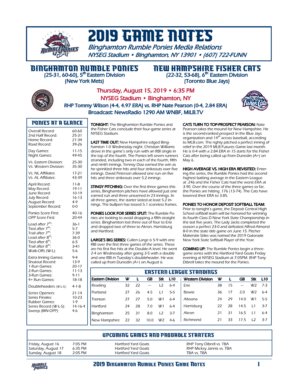 2019 Game Notes