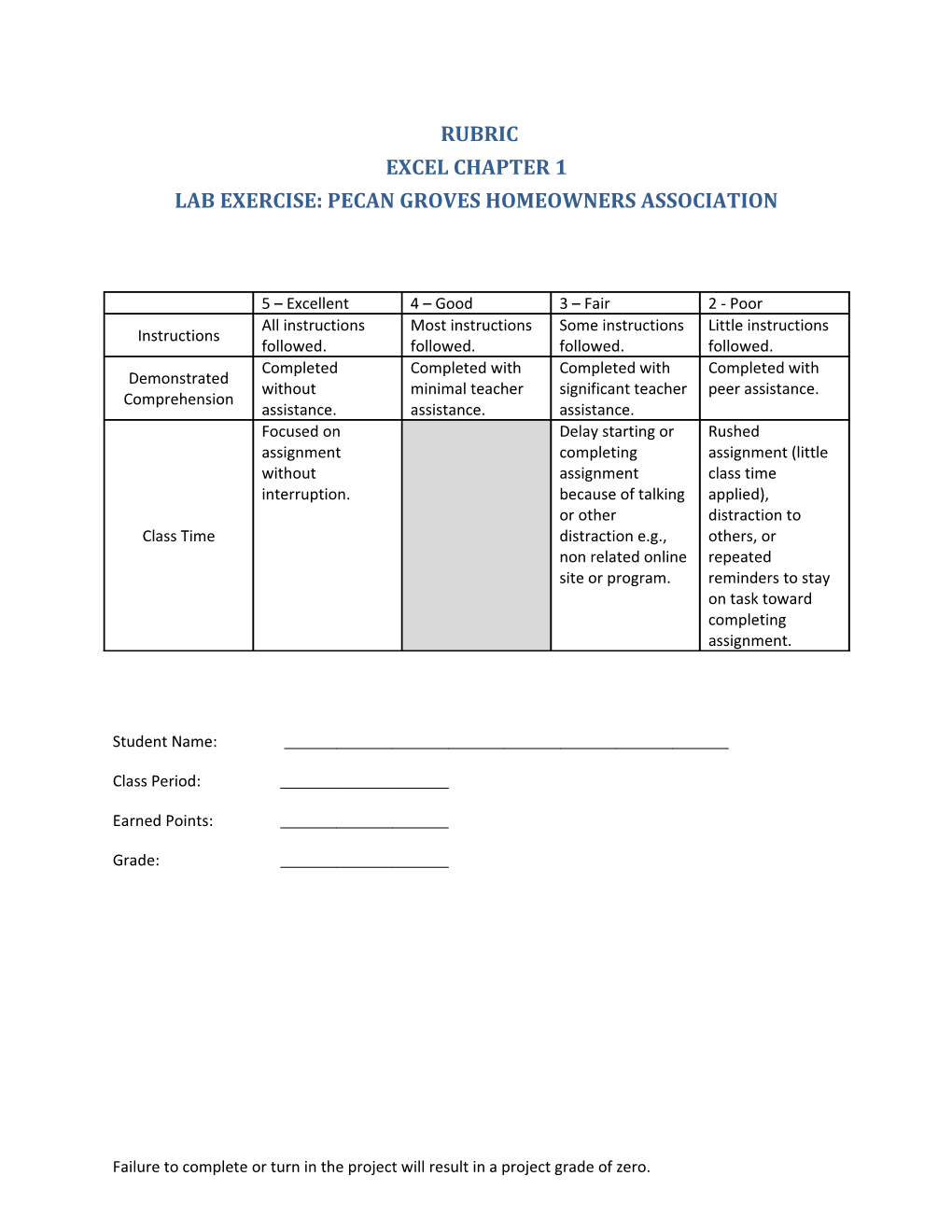 Lab Exercise: Pecan Groves Homeowners Association