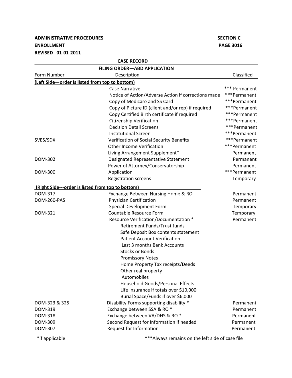 Administrative Procedures Section C Enrollment Page 3016