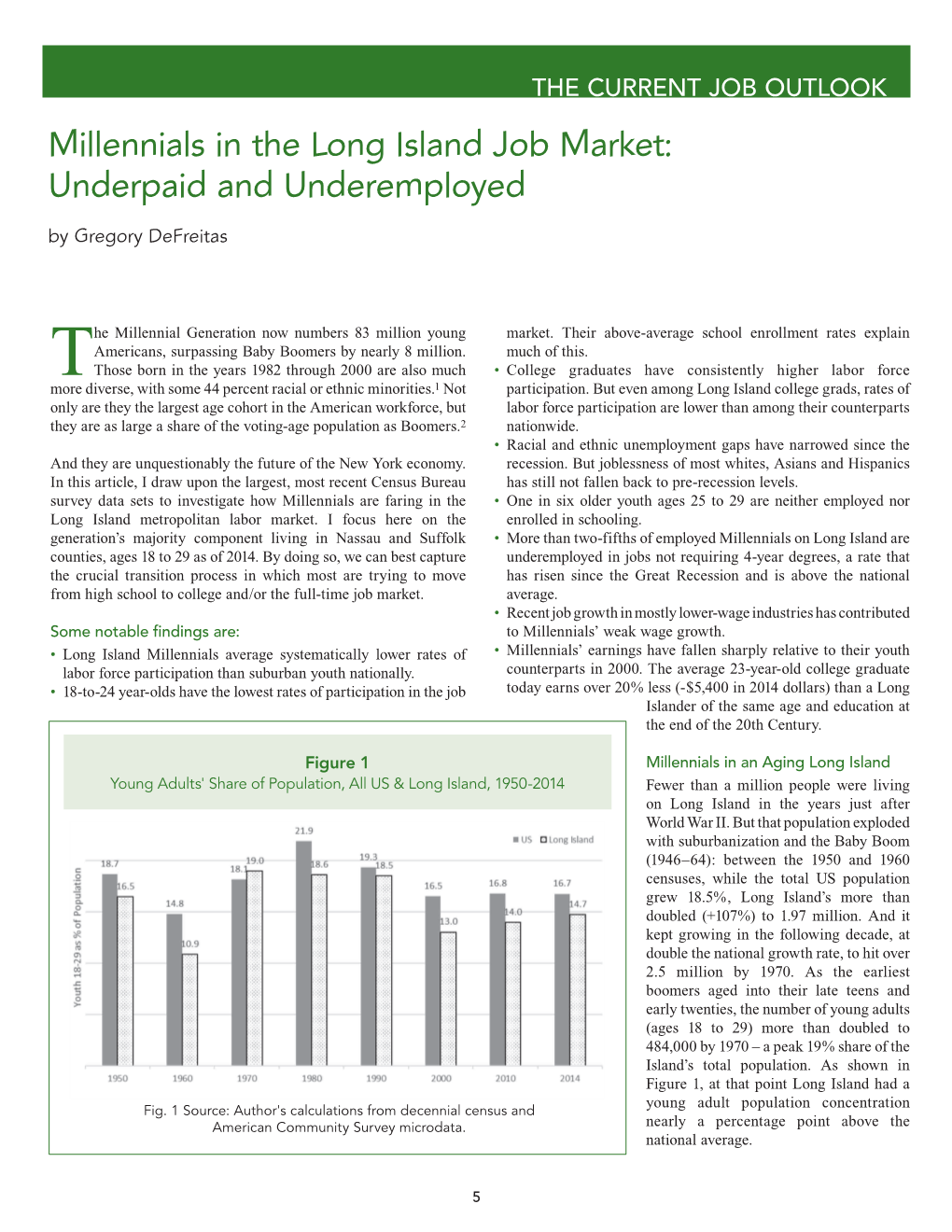 Millennials in the Long Island Job Market: Underpaid and Underemployed by Gregory Defreitas