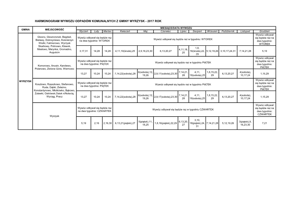 Harmonogram Wywozu Odpadów Komunalnych Z Gminy Wyrzysk - 2017 Rok
