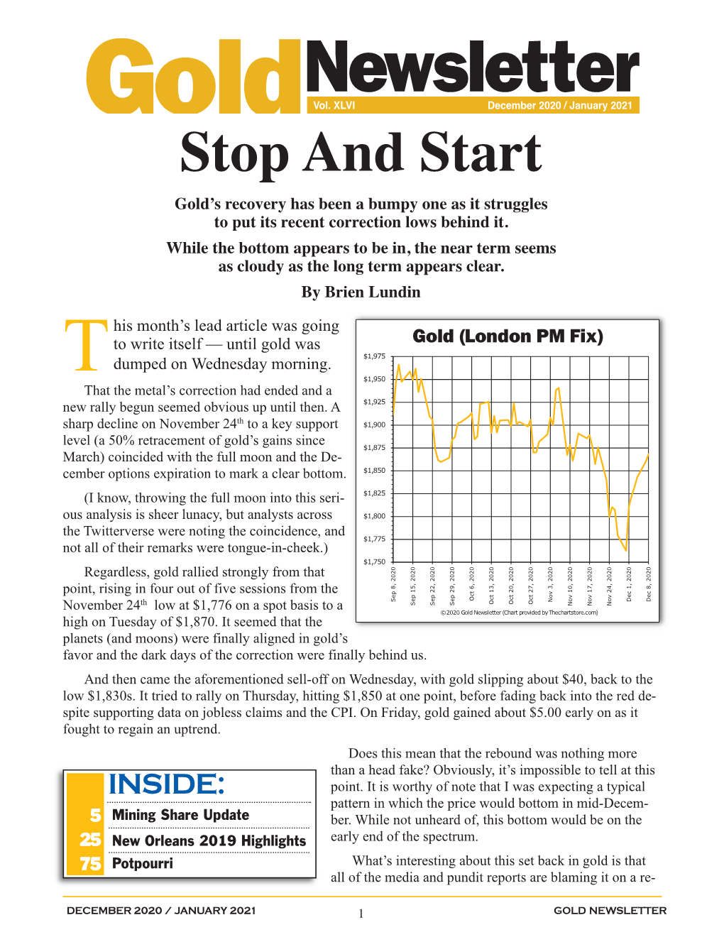 Stop and Start Gold’S Recovery Has Been a Bumpy One As It Struggles to Put Its Recent Correction Lows Behind It