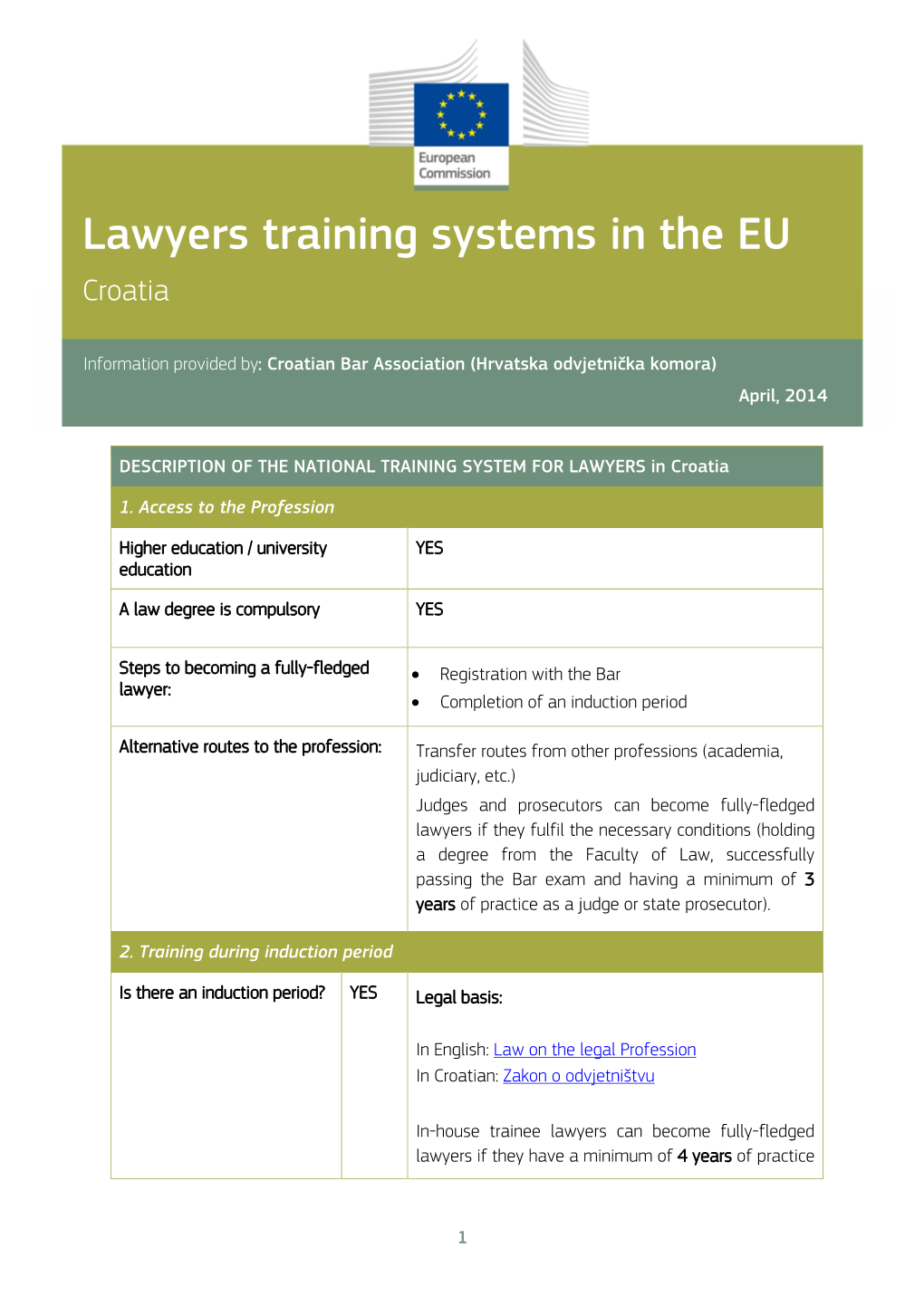 Lawyers Training Systems in the EU Croatia