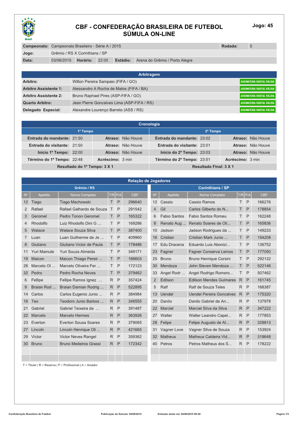 CBF - CONFEDERAÇÃO BRASILEIRA DE FUTEBOL Jogo: 45 SÚMULA ON-LINE