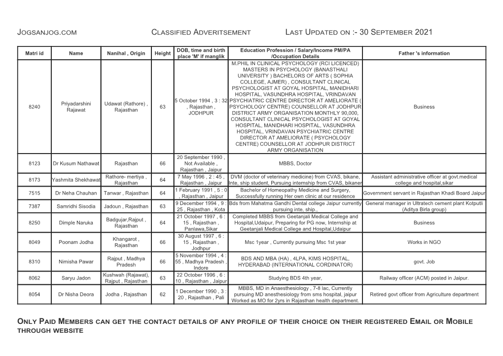 Jogsanjog.Com Classified Adveritsement Last Updated on :- 30 September 2021