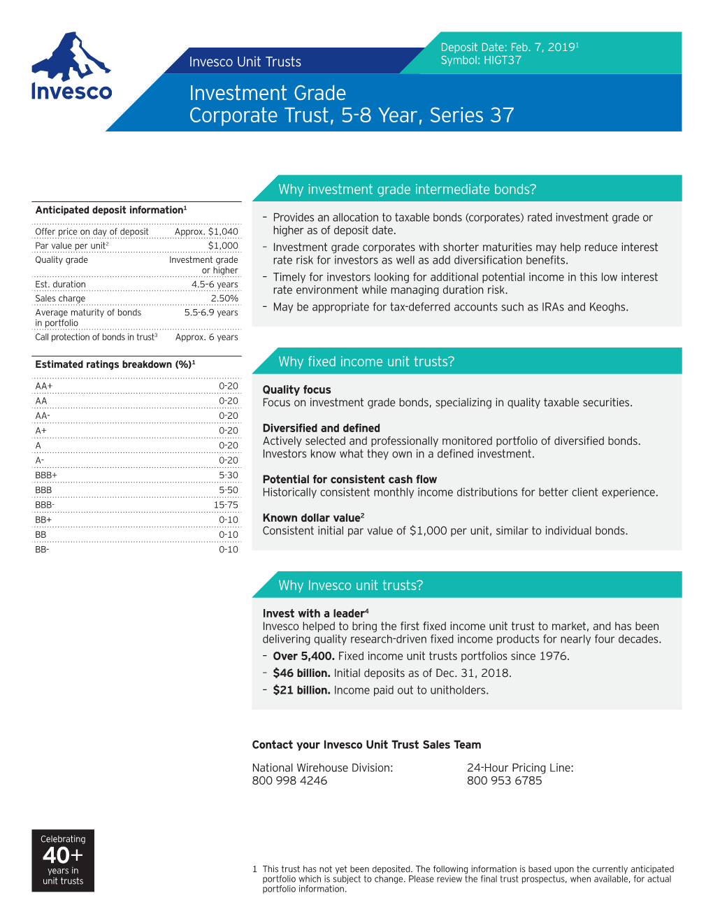 Investment Grade Corporate Trust, 5-8 Year, Series 37