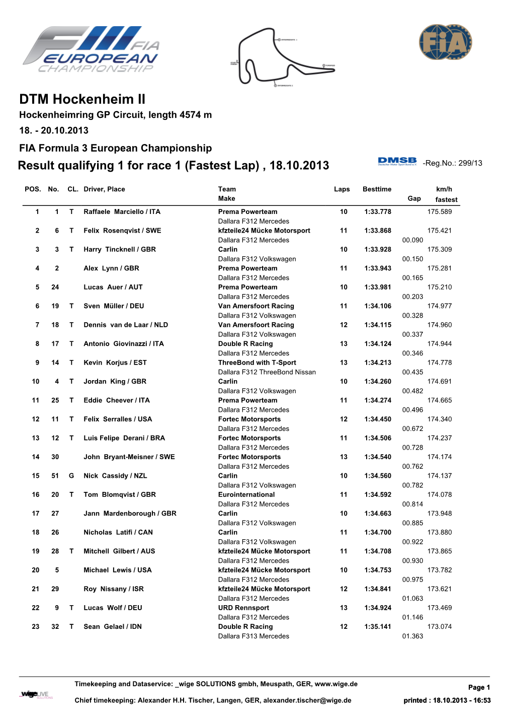 DTM Hockenheim II Hockenheimring GP Circuit, Length 4574 M 18