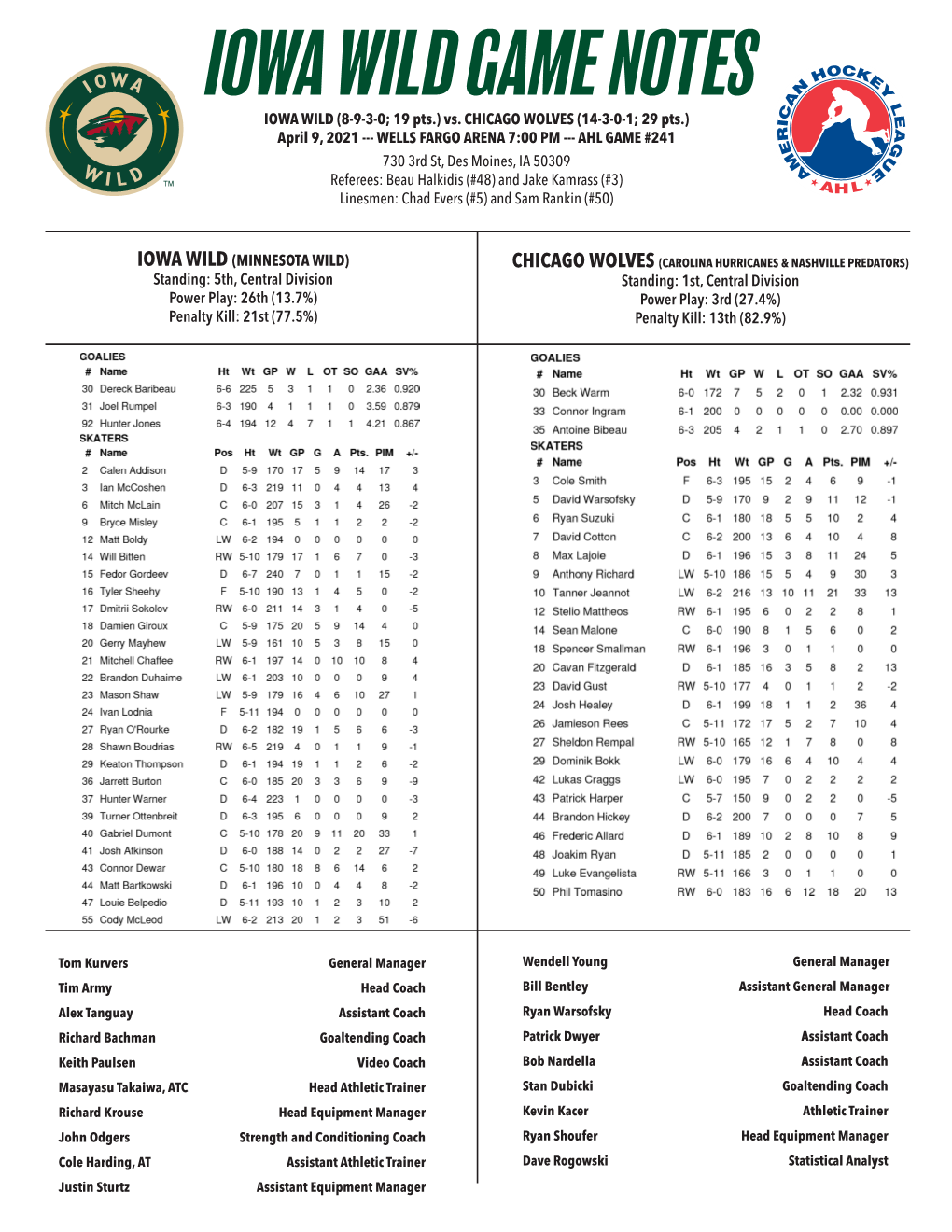 IOWA WILD GAME NOTES IOWA WILD (8-9-3-0; 19 Pts.) Vs