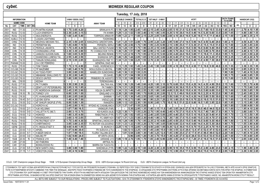 Cybet. MIDWEEK REGULAR COUPON