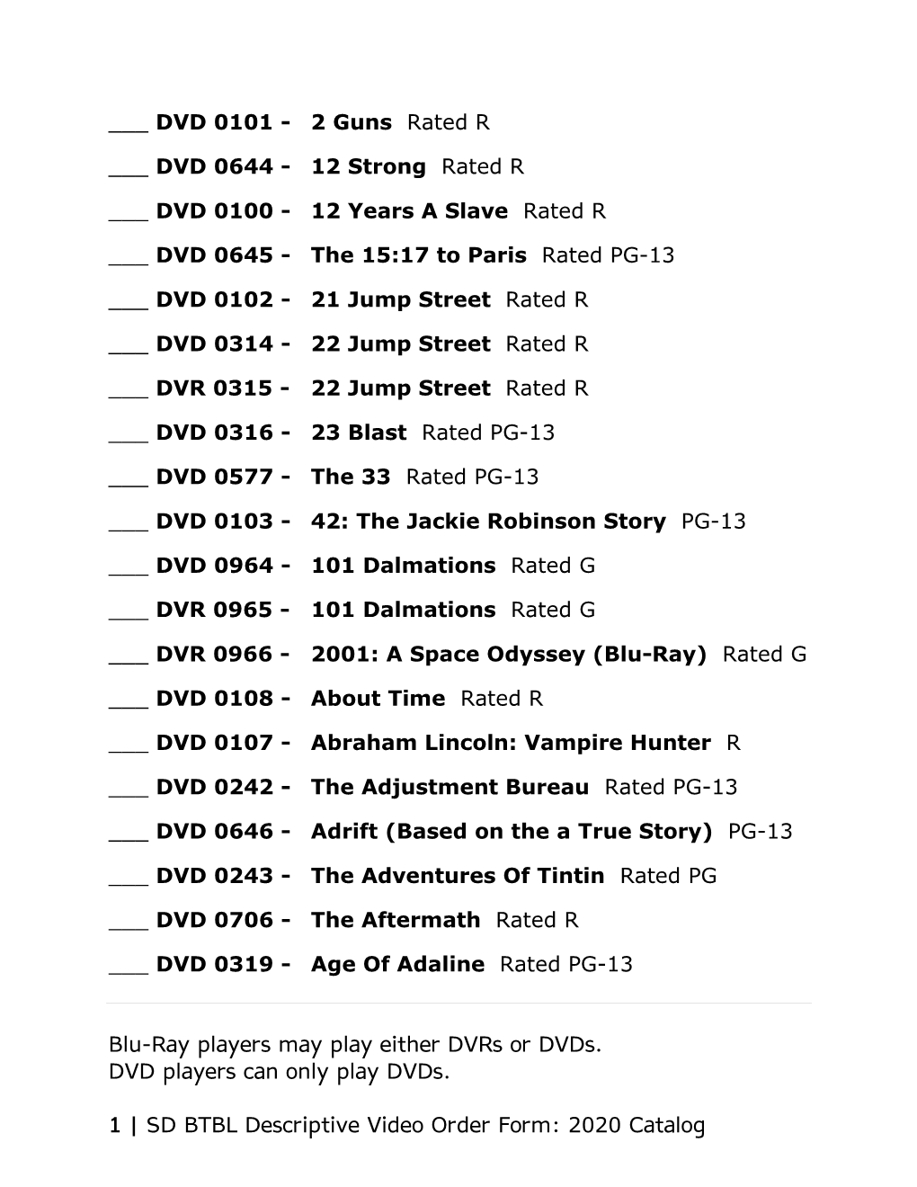 Blu-Ray Players May Play Either Dvrs Or Dvds. DVD Players Can Only Play Dvds