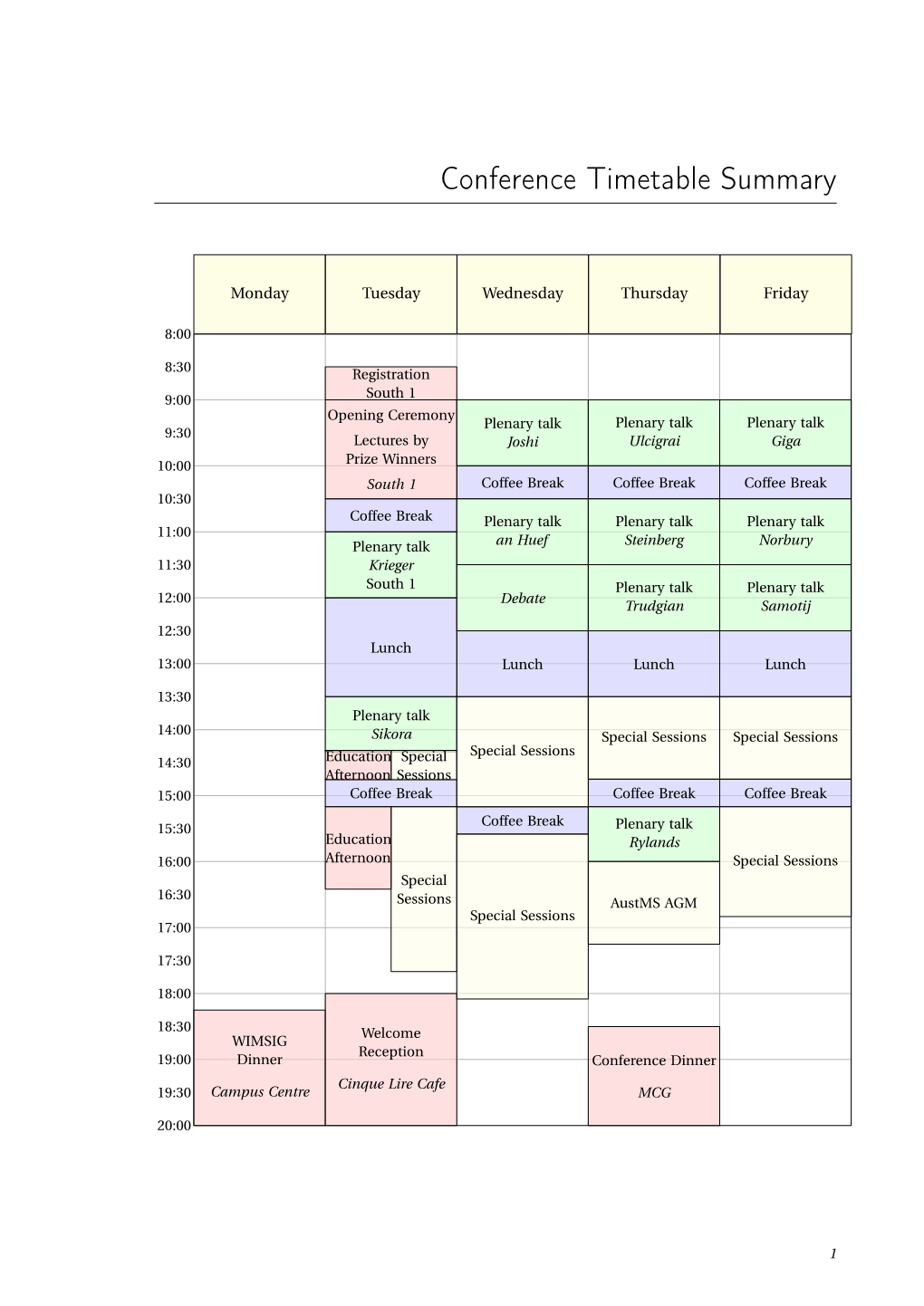 Conference Timetable Summary