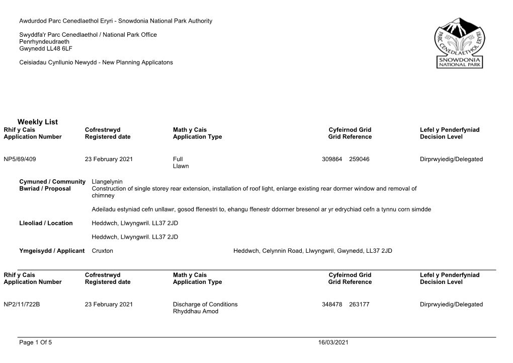 Weekly List Rhif Y Cais Cofrestrwyd Math Y Cais Cyfeirnod Grid Lefel Y Penderfyniad Application Number Registered Date Application Type Grid Reference Decision Level