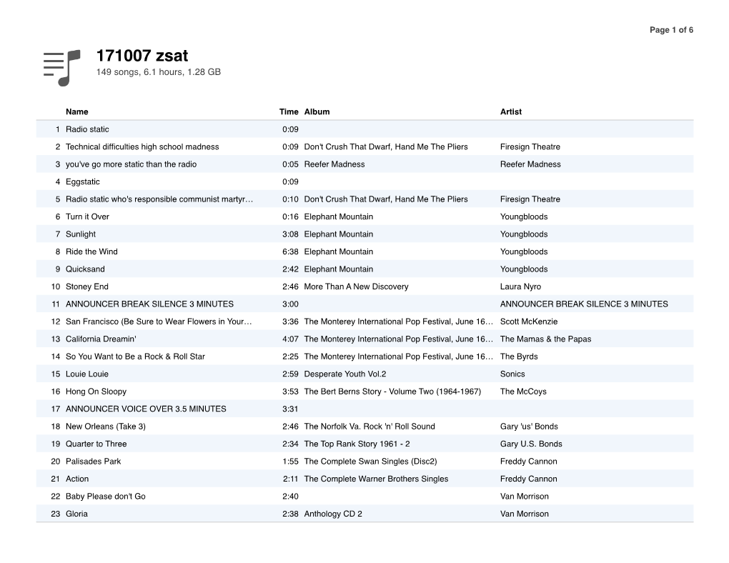 171007 Zsat 149 Songs, 6.1 Hours, 1.28 GB