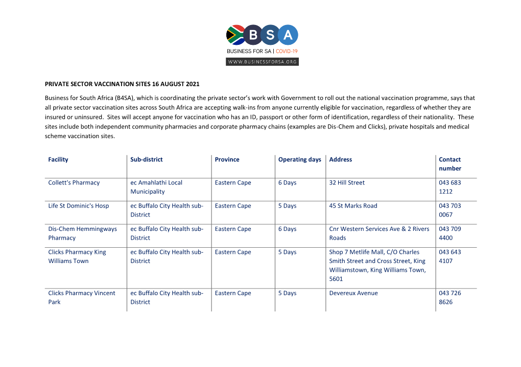 Private Sector Vaccination Sites 16 August 2021