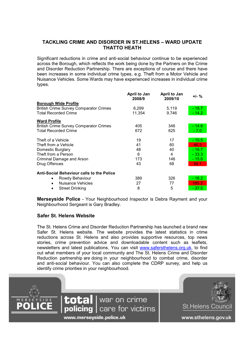Tackling Crime and Disorder in St.Helens – Ward Update Thatto Heath