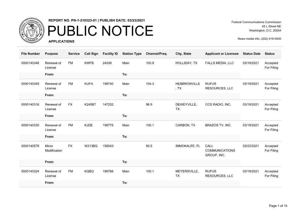 Public Notice &gt;&gt; Licensing and Management System Admin &gt;&gt;