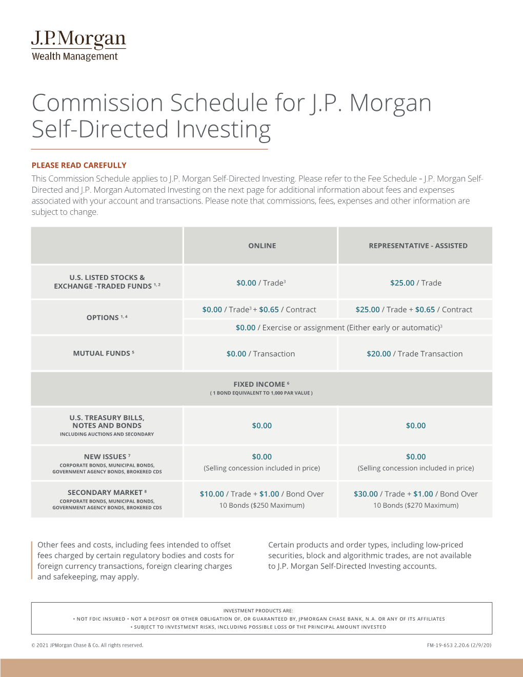 Commission/Fee Schedule for J.P. Morgan Self-Directed Investing and J.P. Morgan Automated Investing