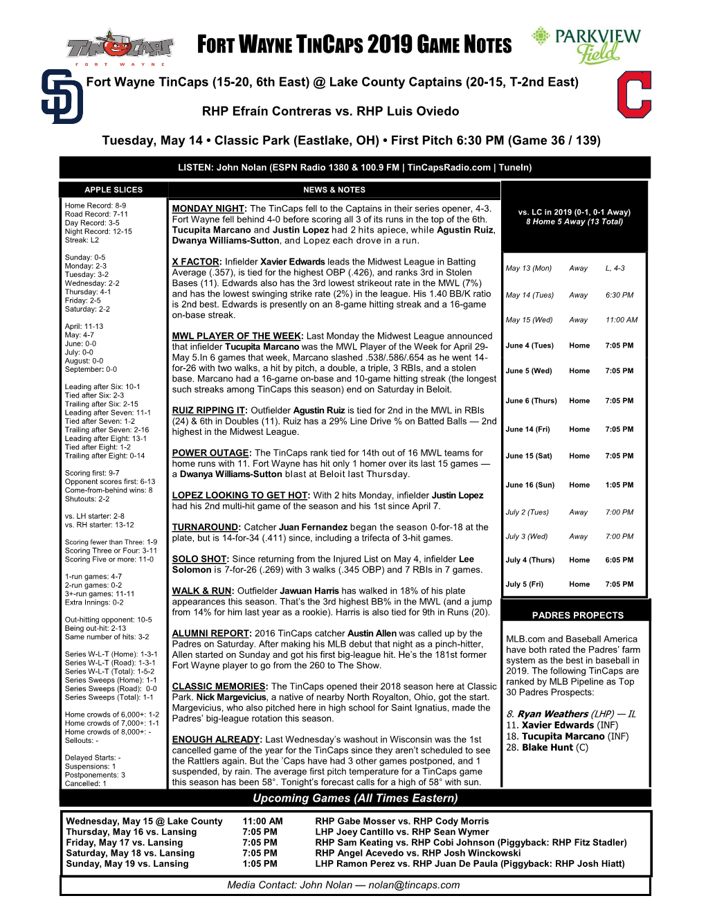 Fort Wayne Tincaps 2019 Game Notes