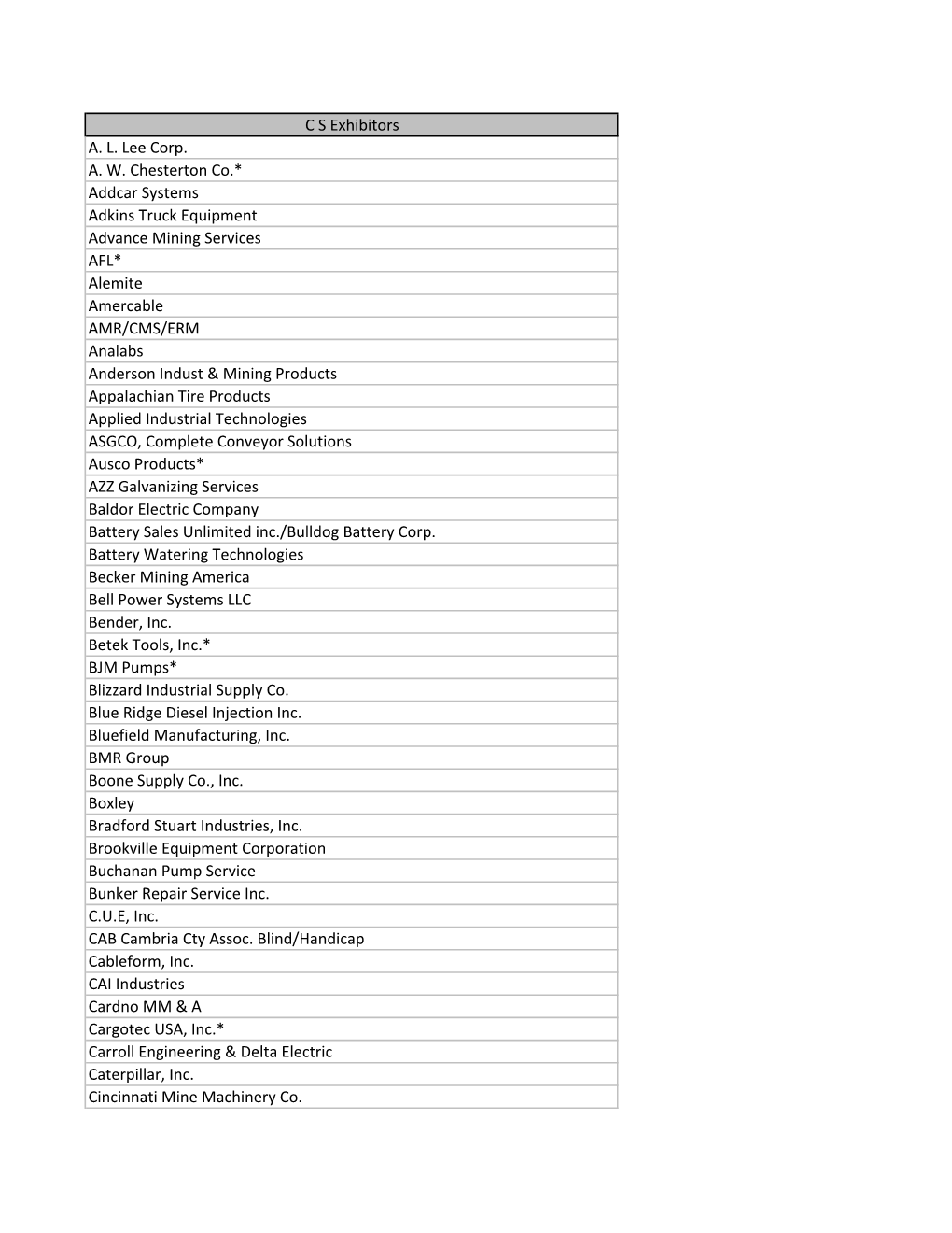 Exhibitors and Booth Numbers