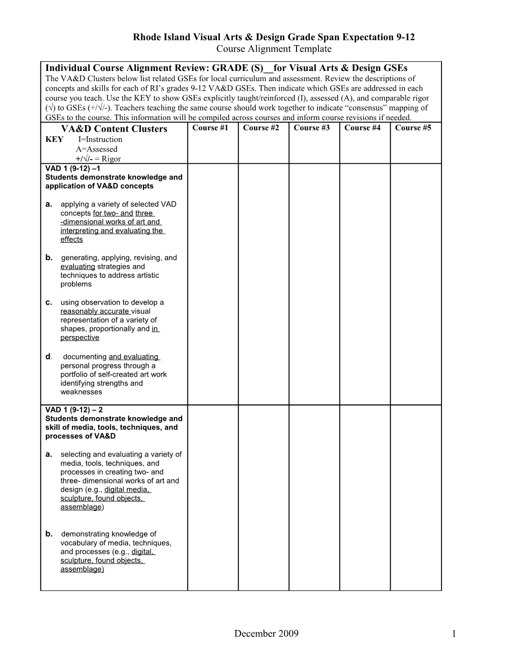 Individual Course Alignment Review: GRADE (S) _____ for Dance Gses