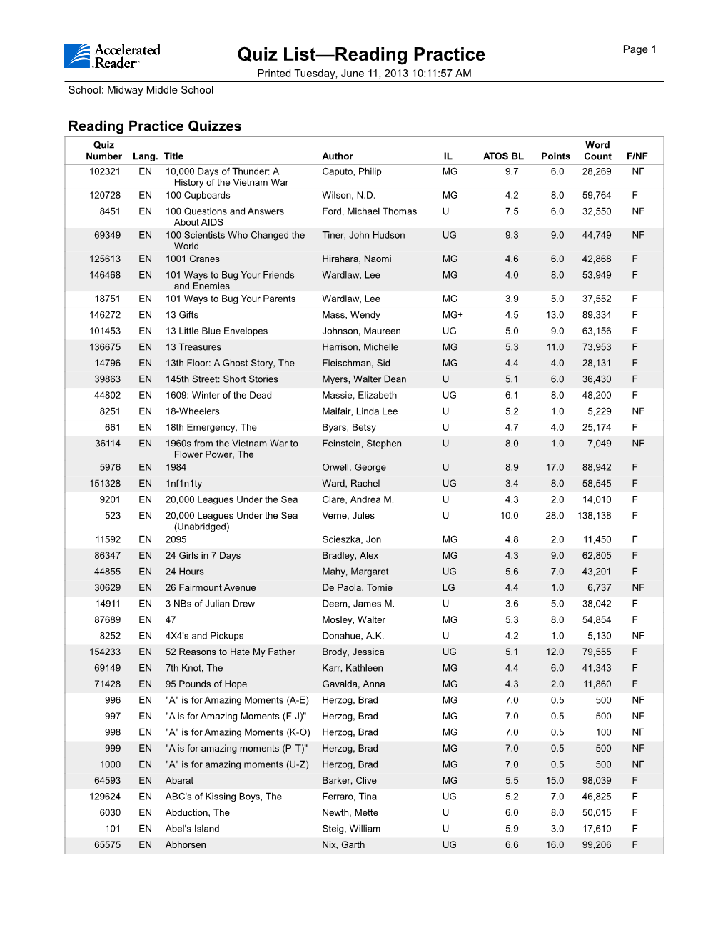 Quiz List—Reading Practice Page 1 Printed Tuesday, June 11, 2013 10:11:57 AM School: Midway Middle School