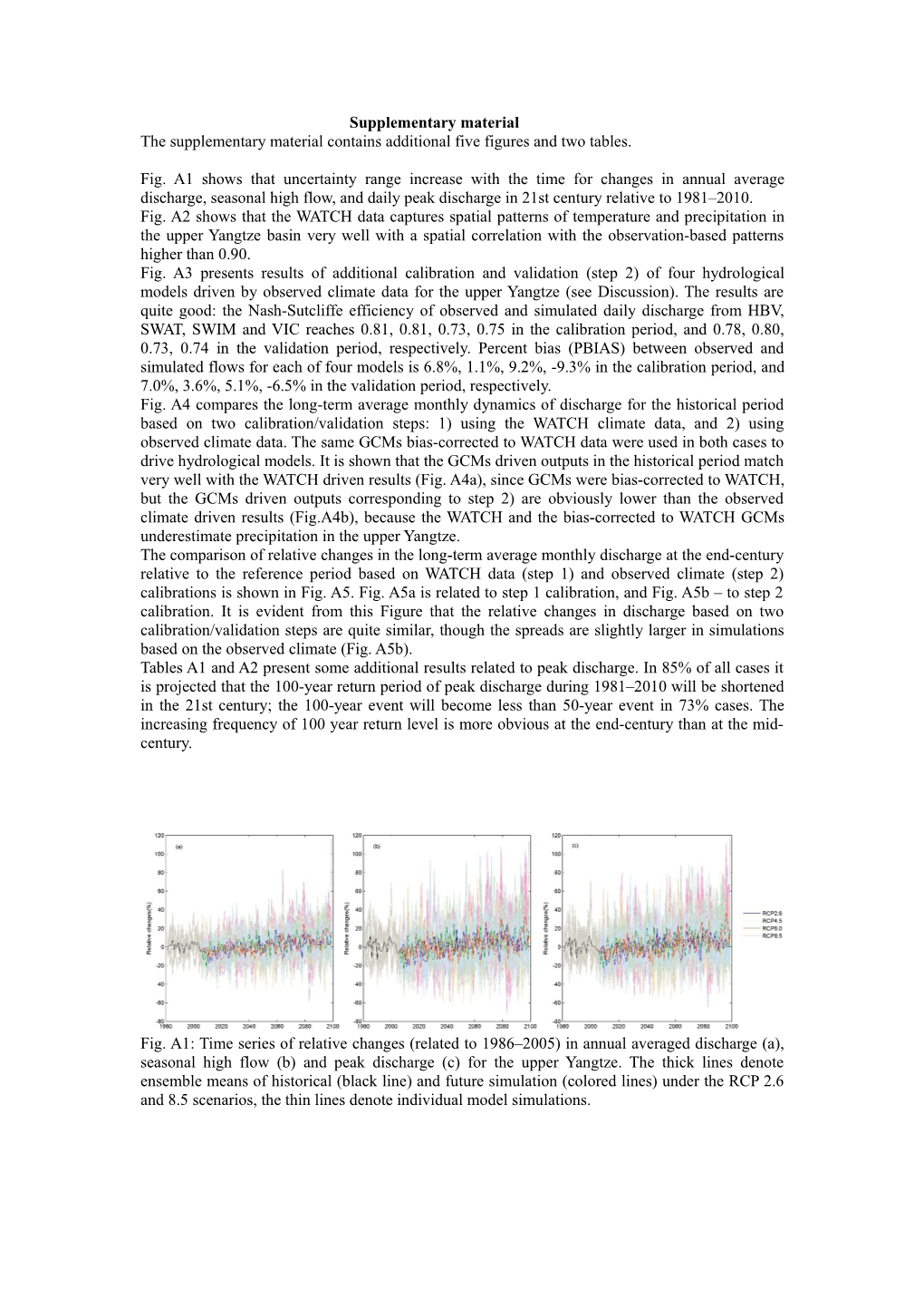 Supplementary Material s18