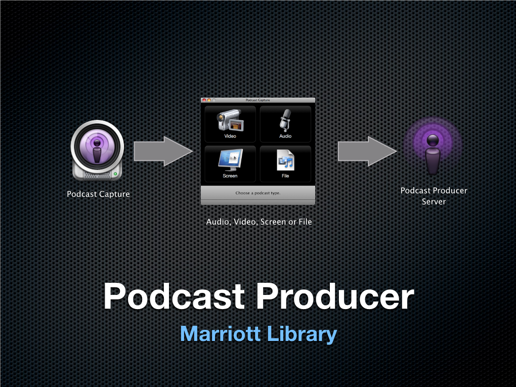 Podcast Producer Marriott Library What Is It?