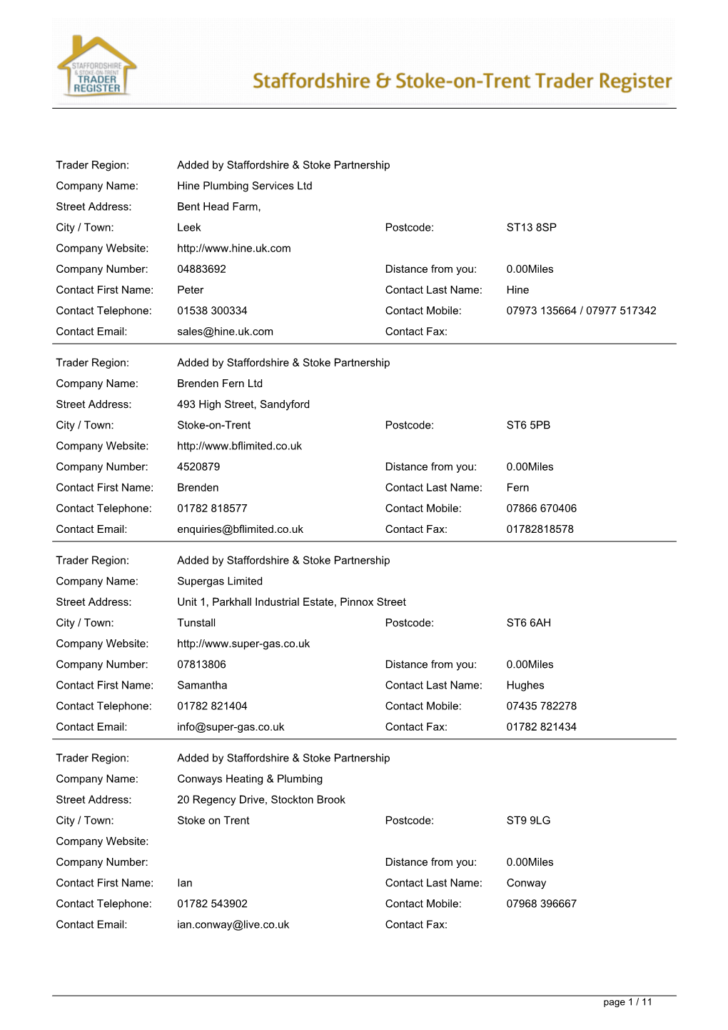 Trader Register Report