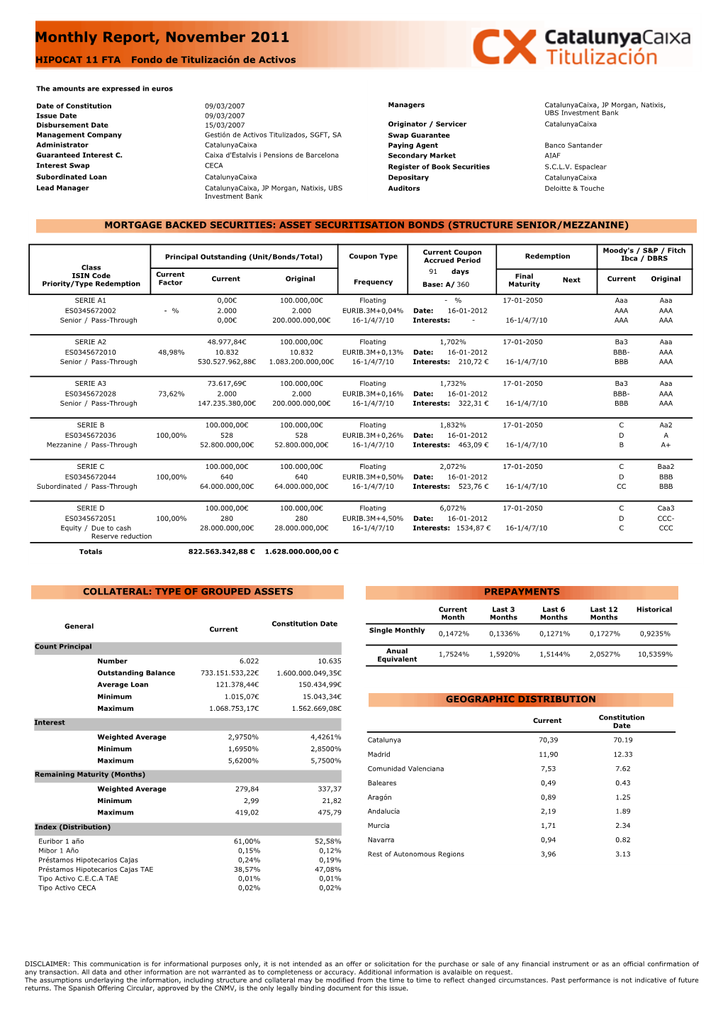 Monthly Report, November 2011