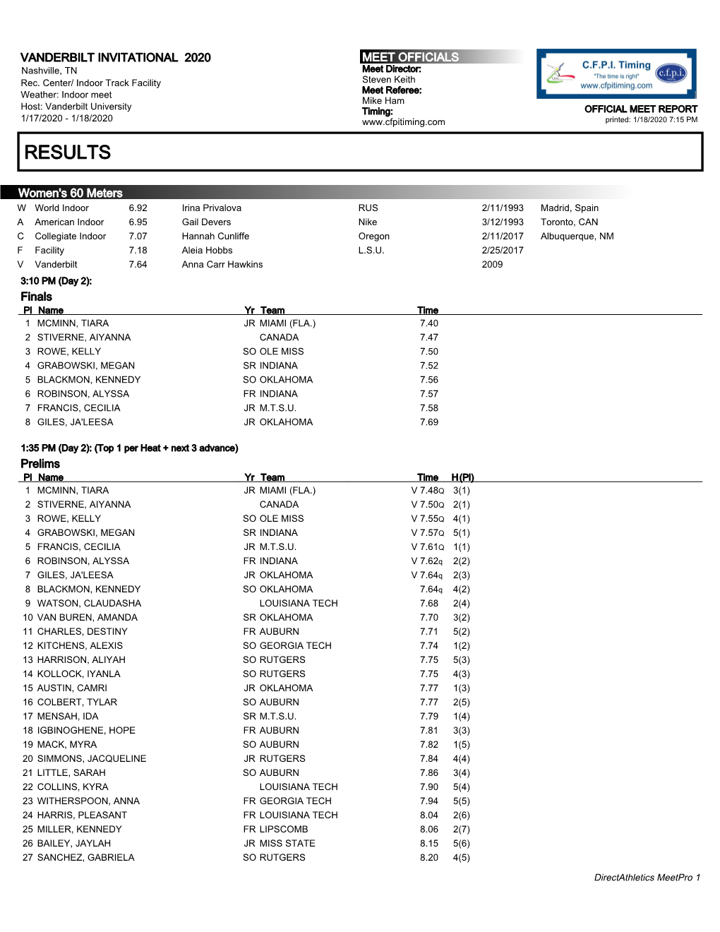 Final Results