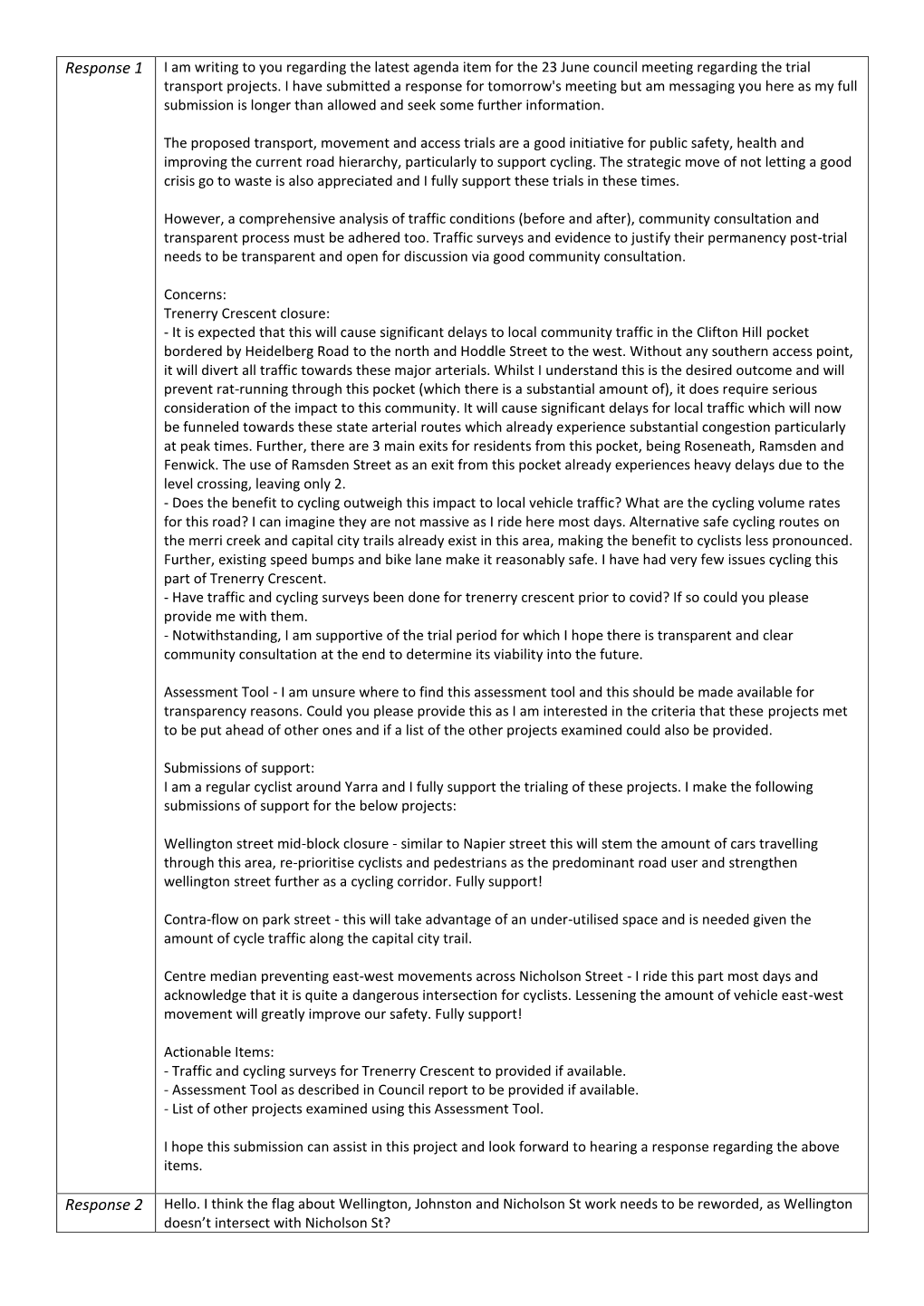 Response 1 I Am Writing to You Regarding the Latest Agenda Item for the 23 June Council Meeting Regarding the Trial Transport Projects