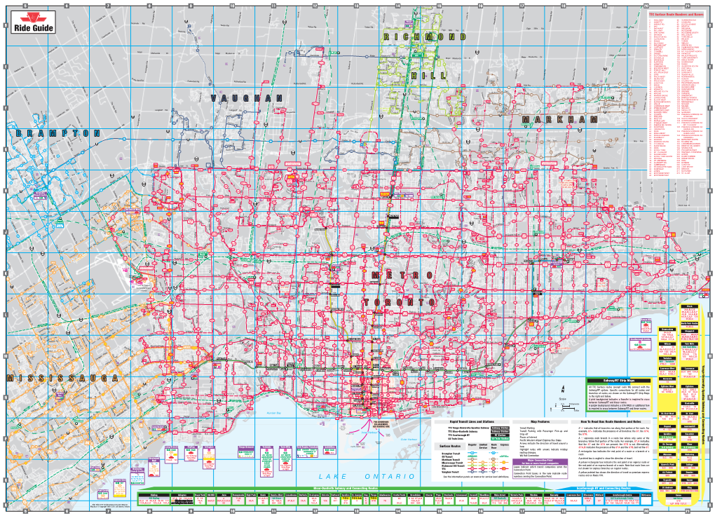 TTC Ride Guide