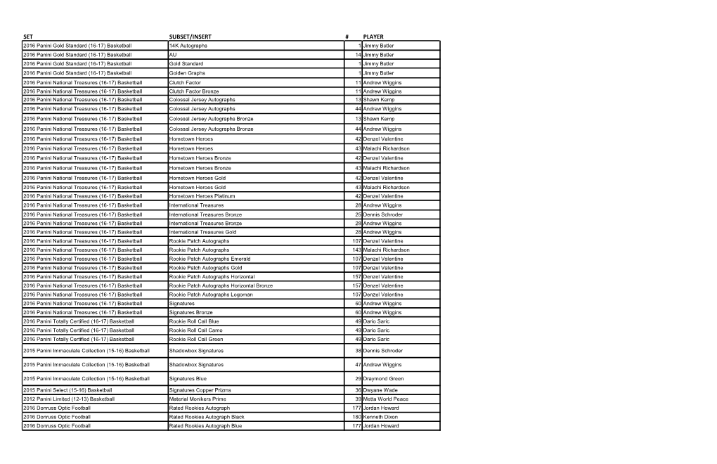 June 9 Redemption Update