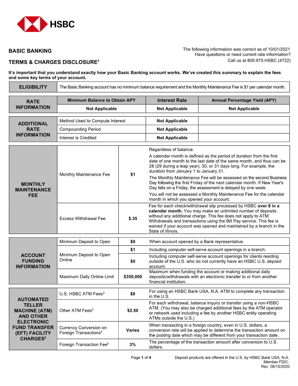 Basic Banking Terms & Charges Disclosure1