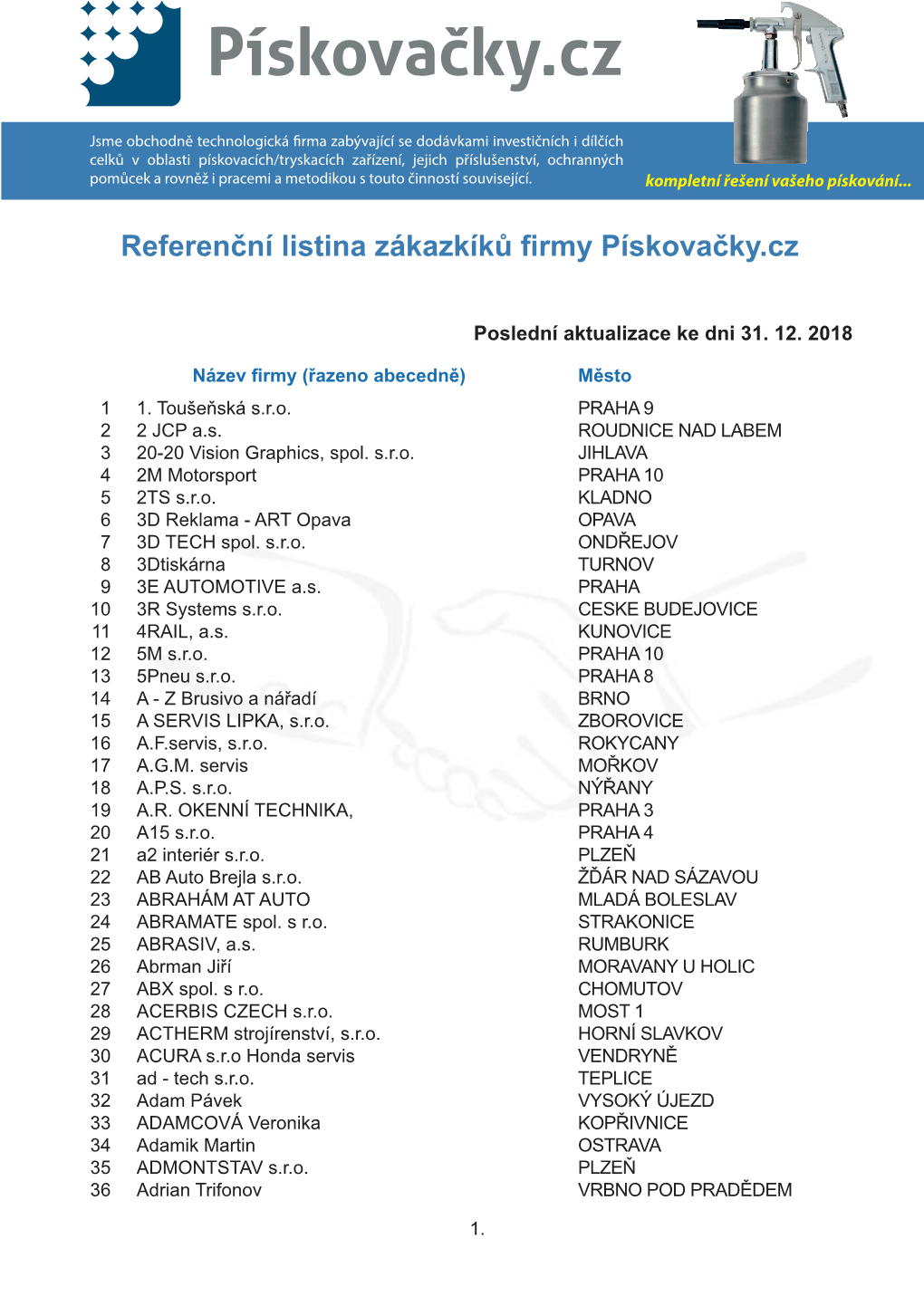 Referenční Listina Zákazkíků Firmy Pískovačky.Cz