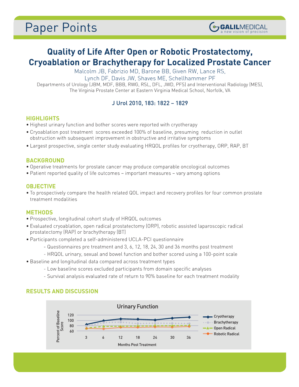 Quality of Life After Open Or Robotic Prostatectomy, Cryoablation Or