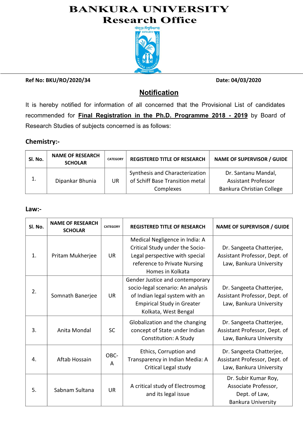 Notification Chemistry:- Law