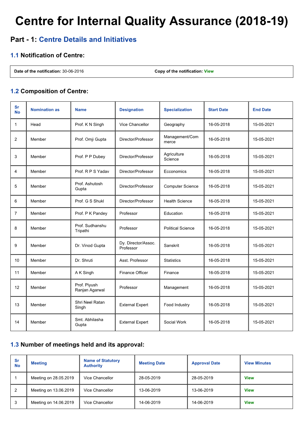 Centre for Internal Quality Assurance (2018-19)