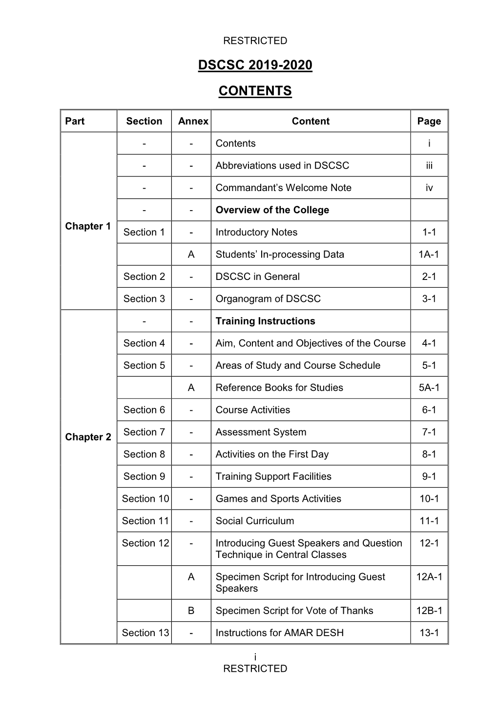 Defence Services Command & Staff College