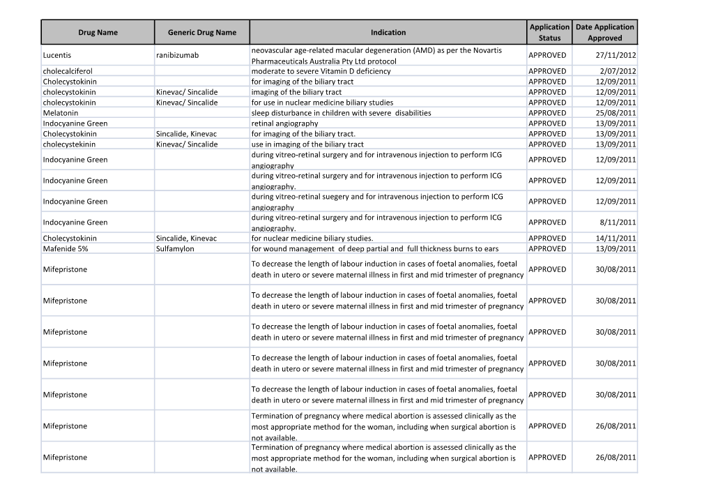 Foi-276-1213-02.Pdf