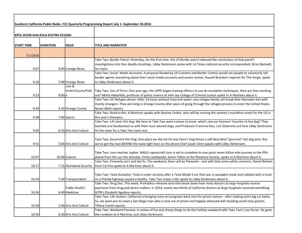 Southern California Public Radio- FCC Quarterly Programming Report July 1- September 30,2016 KPCC-KUOR-KJAI-KVLA-K227BX-K210AD S