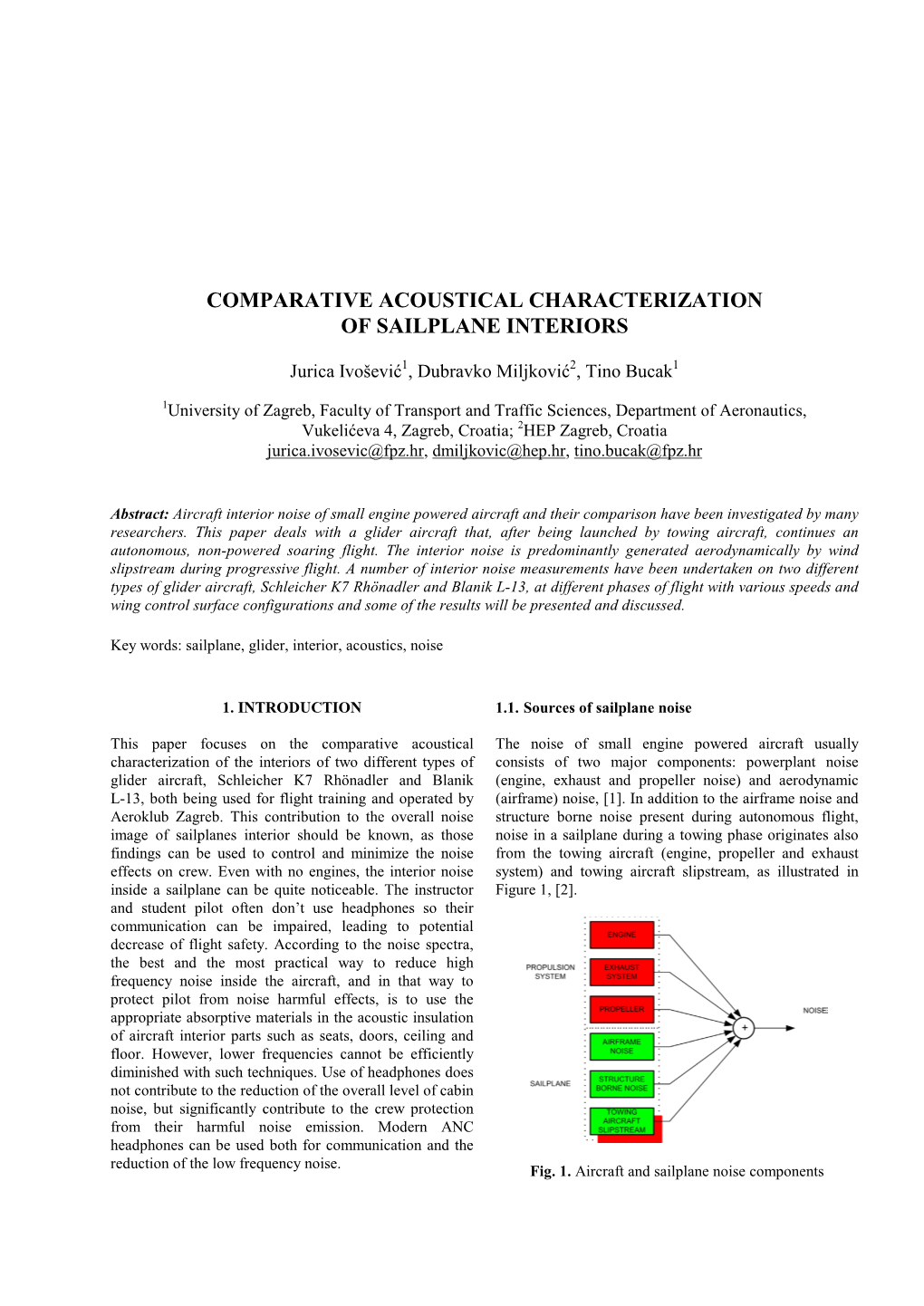 Comparative Acoustical Characterization of Sailplane Interiors