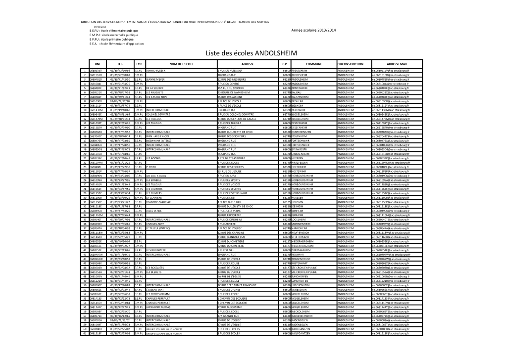 Liste Des Écoles ANDOLSHEIM