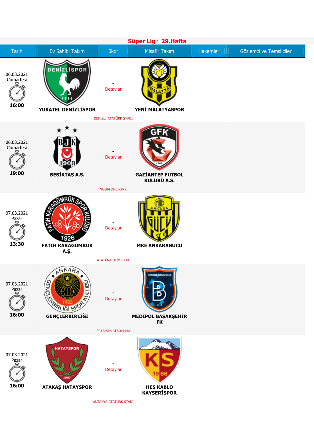 Süper Lig - 29.Hafta Tarih Ev Sahibi Takım Skor Misafir Takım Hakemler Gözlemci Ve Temsilciler