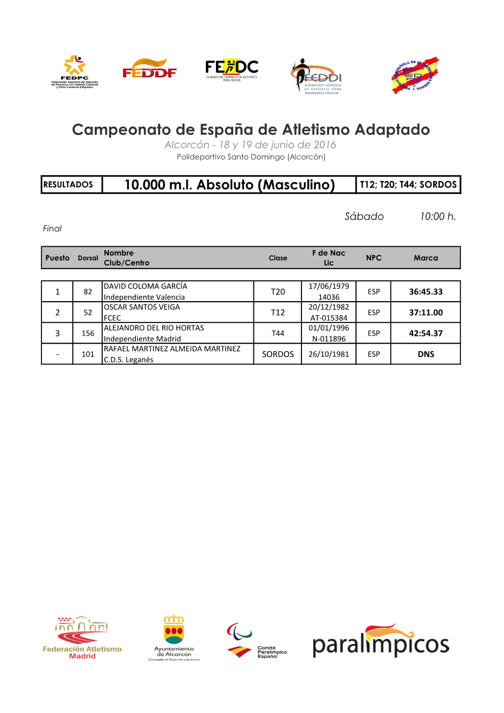 Campeonato De España De Atletismo Adaptado Alcorcón - 18 Y 19 De Junio De 2016 Polideportivo Santo Domingo (Alcorcón)