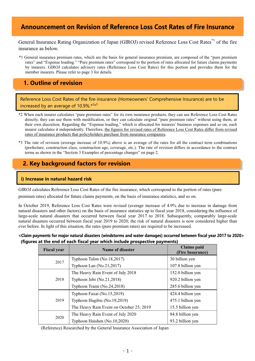 Announcement on Revision of Reference Loss Cost Rates of Fire Insurance