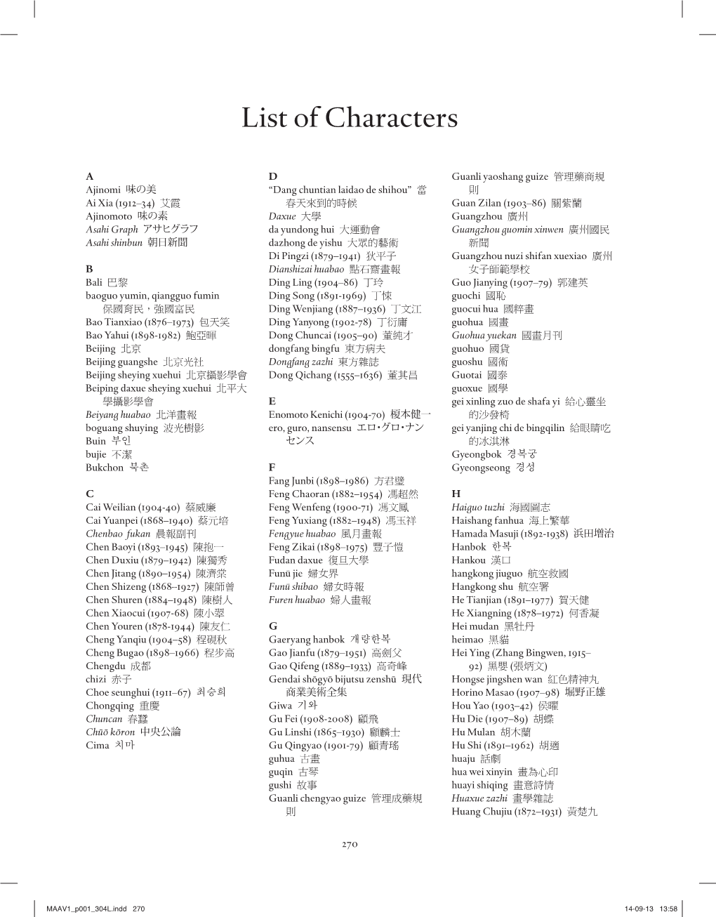 List of Characters